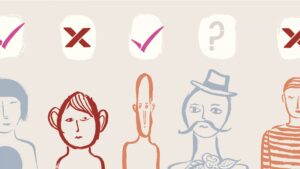 χαρακτηριστικά προσωπικότητας